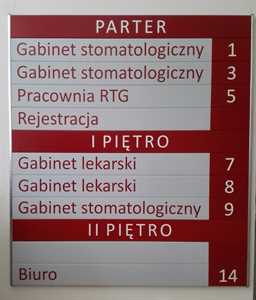 Tablice  informacyjne panelowe, zbiorcze, etażowe.