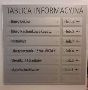 Tablice  informacyjne panelowe, zbiorcze, etażowe.