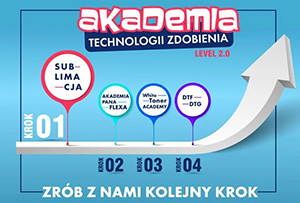 Sublimacja od podstaw, ale nie tylko – API.PL szkoli przedsiębiorców