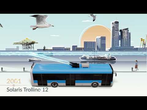 Solaris - animacja kolażowa